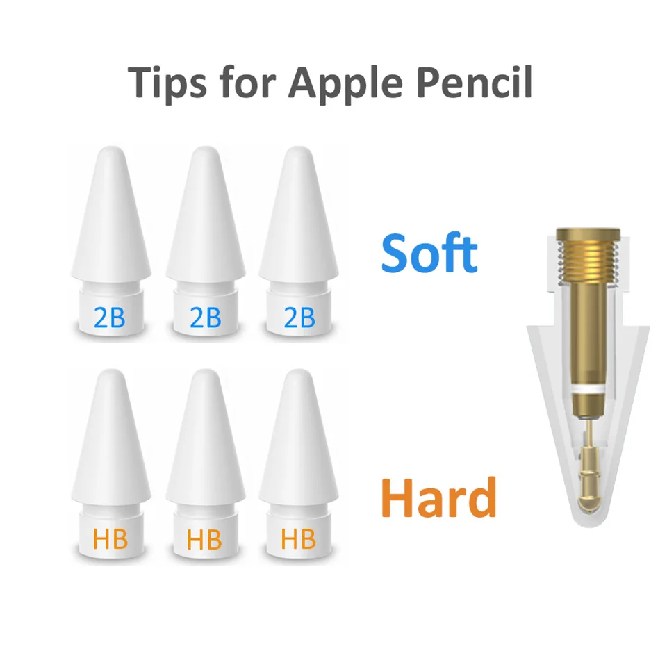 

Pencil Tips for Apple Pencil 1st / 2nd Generation,4/6/12PCS Tip for Apple pencil Nib for iPad Stylus, 2B/HB Both Soft and Hard