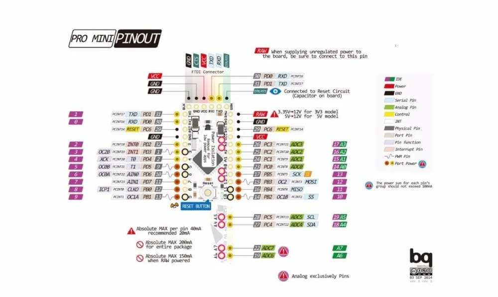 С Загрузчиком Pro Mini ATMEGA328P 328 Mini ATMEGA328 3,3 V/8 MHZ 5 V/16 MHz для Arduino