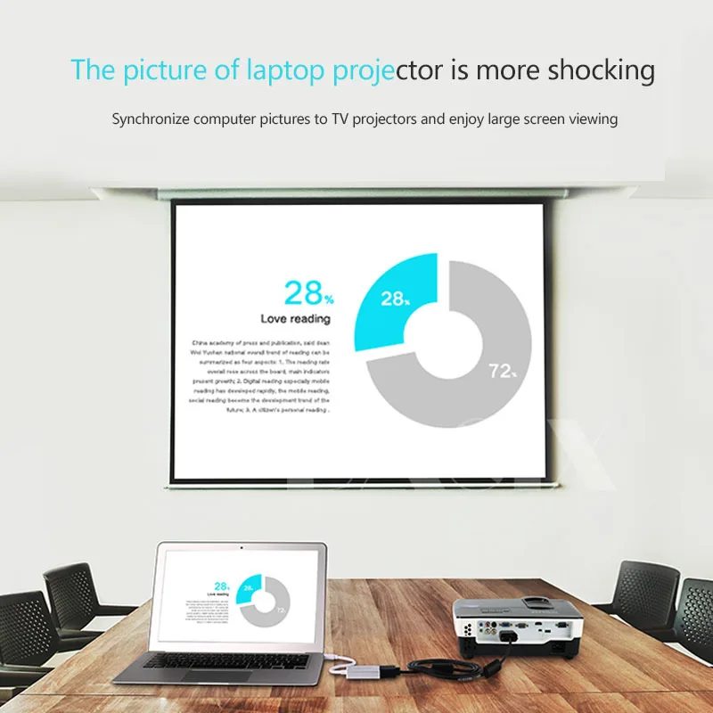 Bkscy переходник с DP на VGA 1080P DisplayPort штырь гнездо адаптер для проектора HDVD