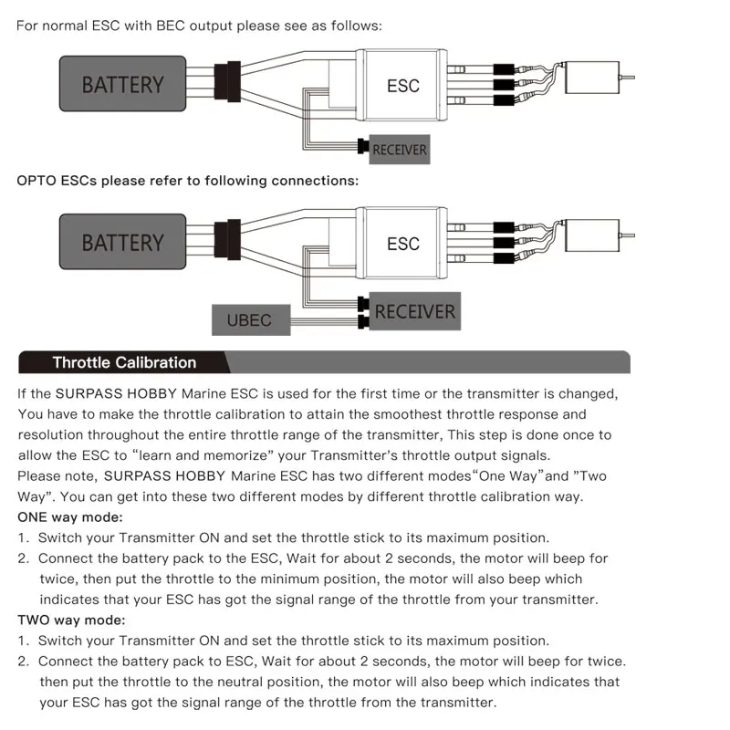 программируемая карточка surpass ho