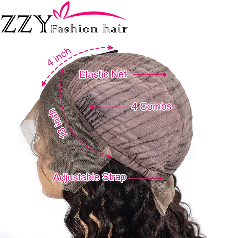 Рисунок 4 - Парики ZZY с глубокой волной