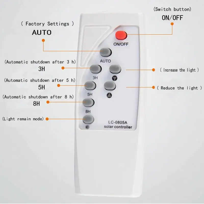 SOLLED Solar Lamp 44/72/94 leds Light For Outdoor Garden Wall Yard LED Security Lighting With Adustable Angle | Лампы и освещение