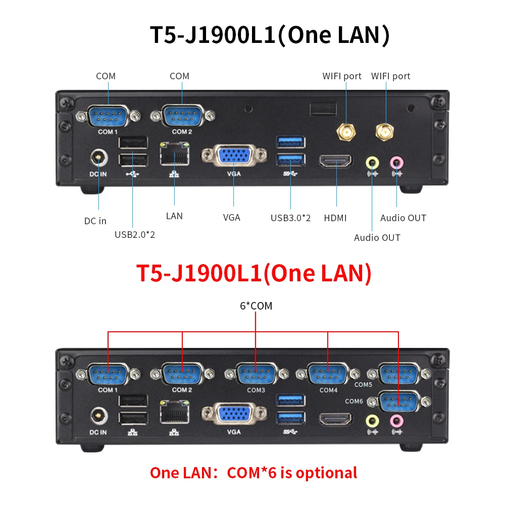 Мини ITX Barebone тонкий мини ПК Intel Celeron J1900 HTPC | Компьютеры и офис