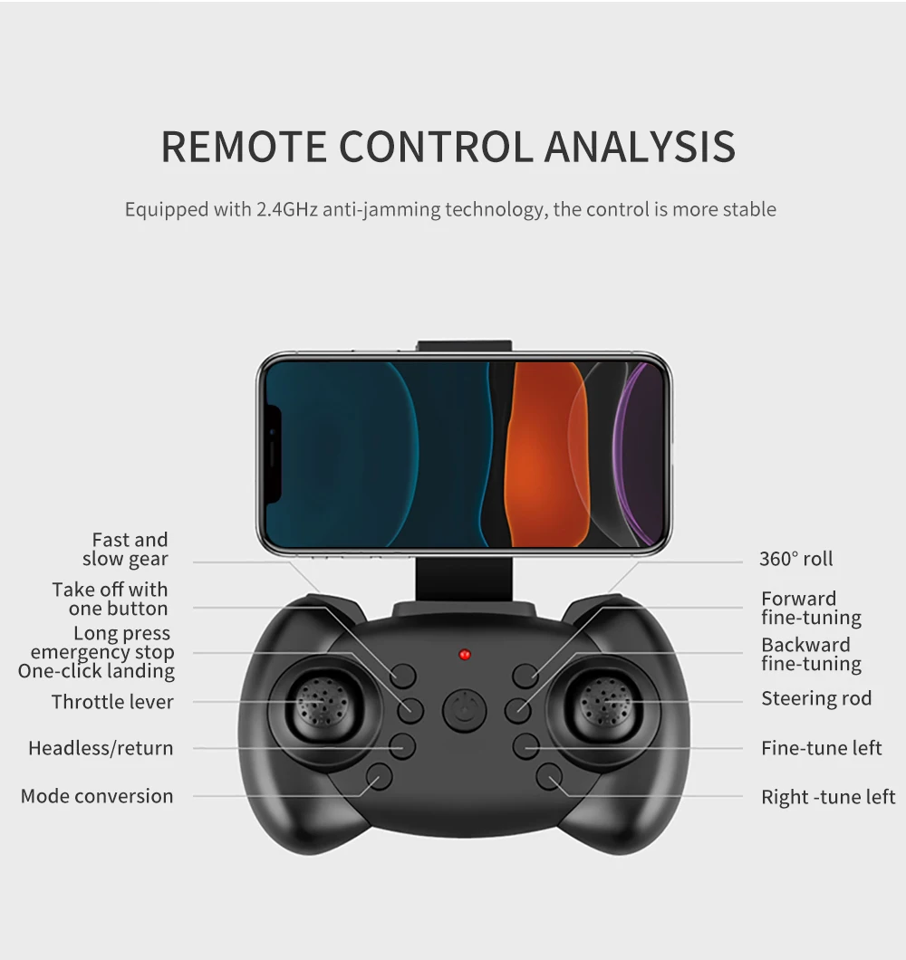 

Mini Drone Quadcopter 4K Dual Camera FPV Drone Gravity Sensor Height Hold Foldable RC Quadrocopter Toy Gift