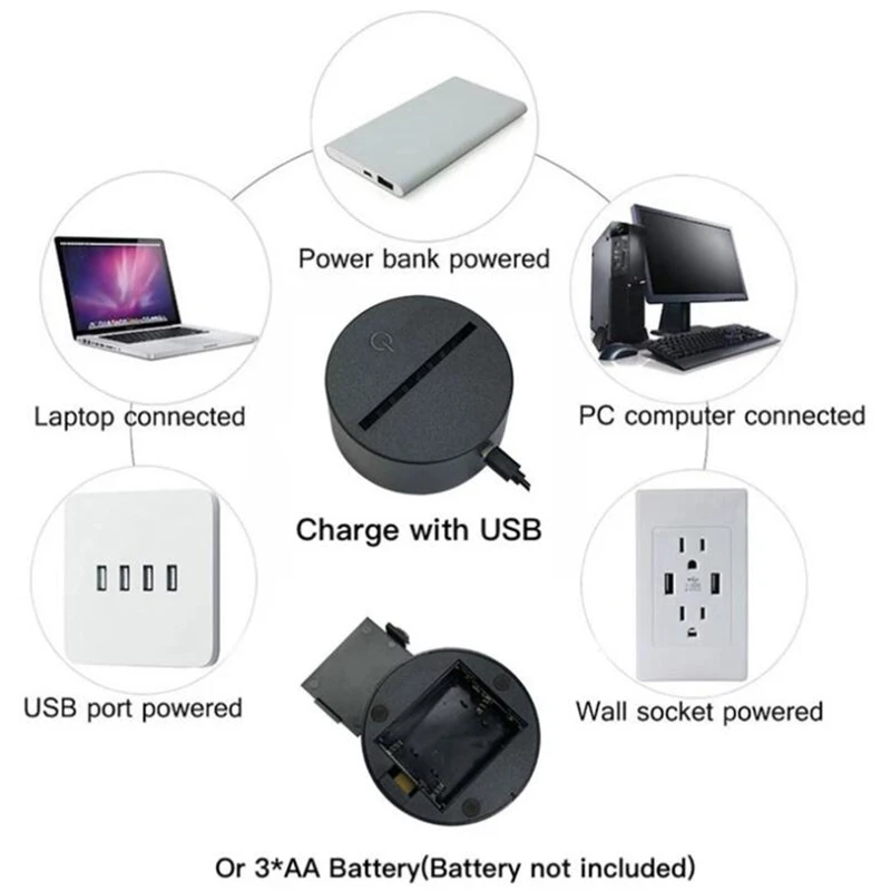 

Japanese Manga 3D Lamp Minato Namikaze Figure Night Light for Kids Child Room Decor Colorful Led Night Light Gift For Friend