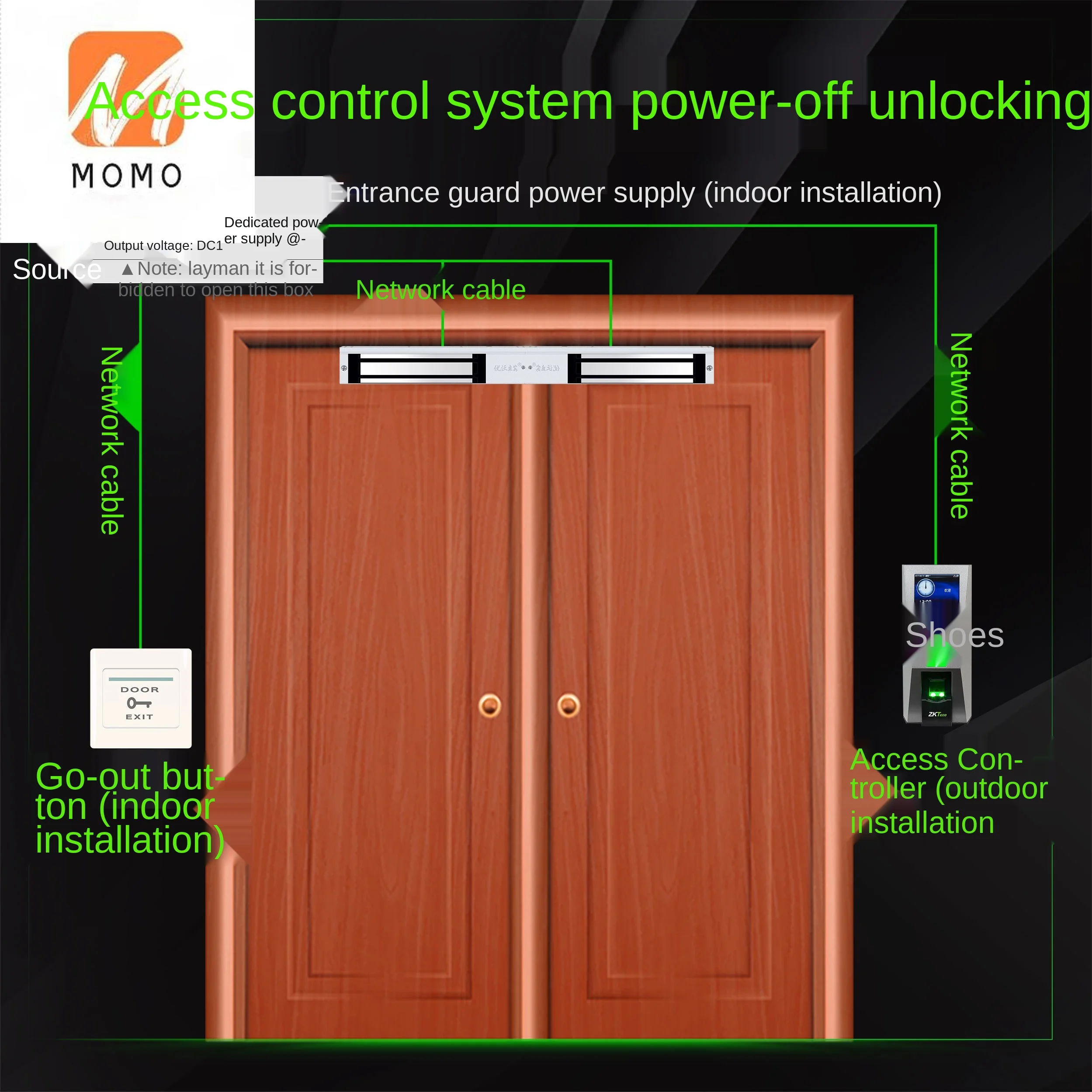 

F18 Fingerprint Access Machine for Tracking Attendance Access Control Machine System Set Fingerprint Unlocking