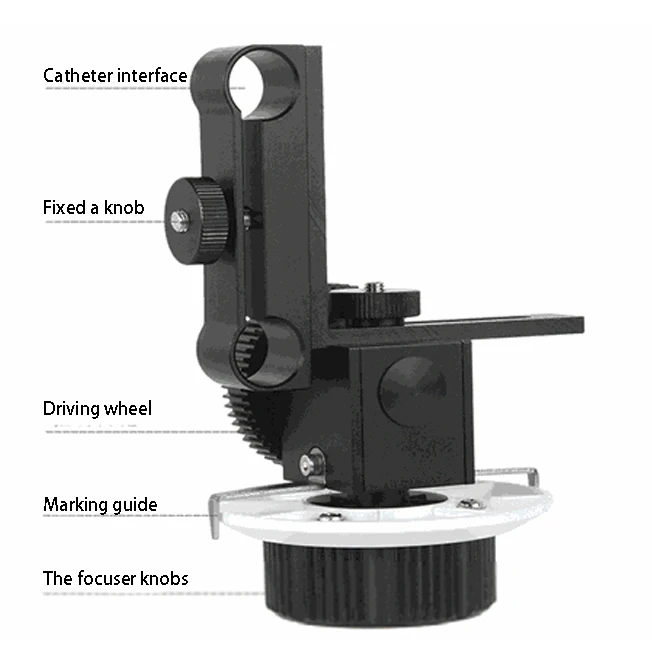 

High toughness anti-slip Micro single camera kit Photography tool Comfortable handle Photography protective case For GH4 A7S A7