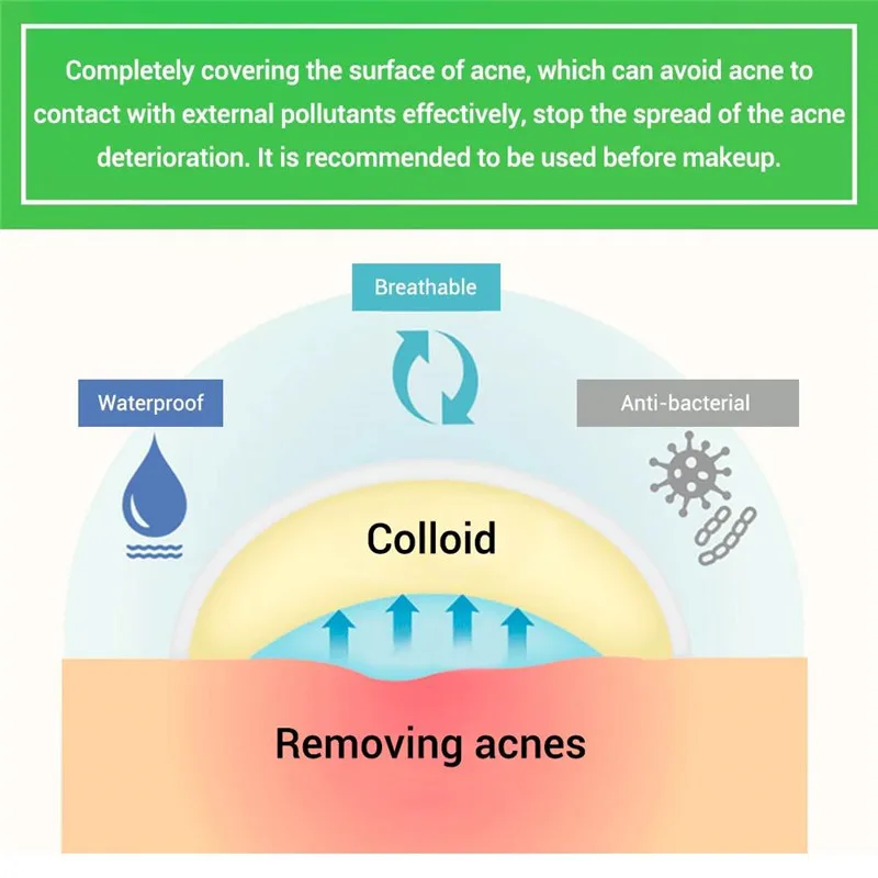 1 шт. прыщи для ухода за акне день/ночь использование лечение стикер s средство