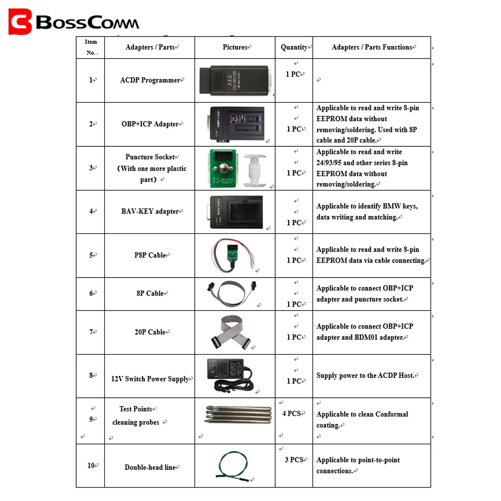 Мини акдп авто ключ программатор программа брелок для Porsche 2010 2018 добавить ключи
