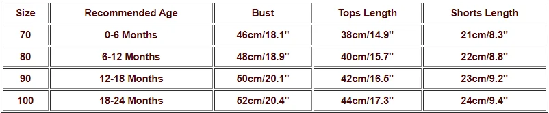 

2020 Newborn Baby Girl Clothes Set Short Sleeve Letter Romper Tops Rainbow Striped Shorts Baby Boy Cotton Clothing Outfits 0-24M