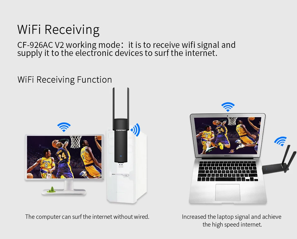 COMFAST Usb Wifi  1200 /  Wi-Fi 2, 4  + Wi-Fi 5   AC   USB 3, 0  802.11ac/b/g/n