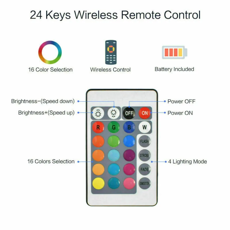 ZANCAKA DC5V SMD5050 USB порт светодиодный струнный светильник IR 24 ключа с пультом