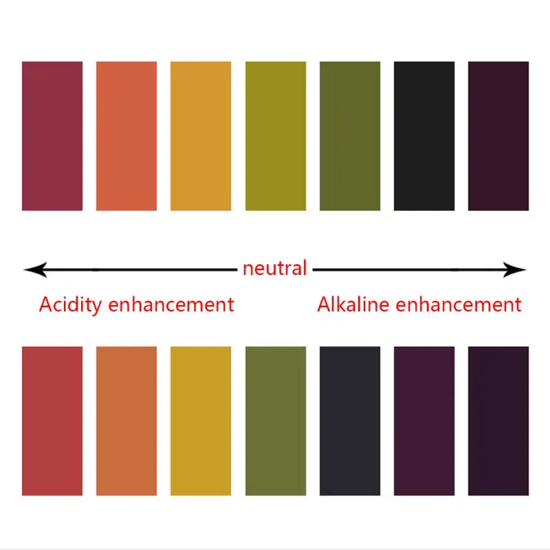 Тест инструменты 80 полос/упаковка рН тест полоски метр PH контроллер диапазон 1 14st