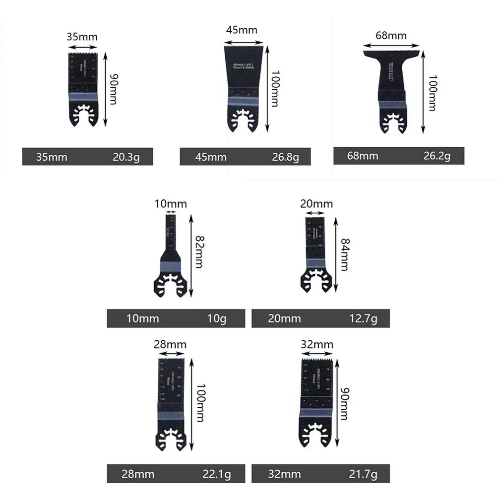 10-68 мм быстрое изменение Осциллирующий многофункциональный инструмент пилы