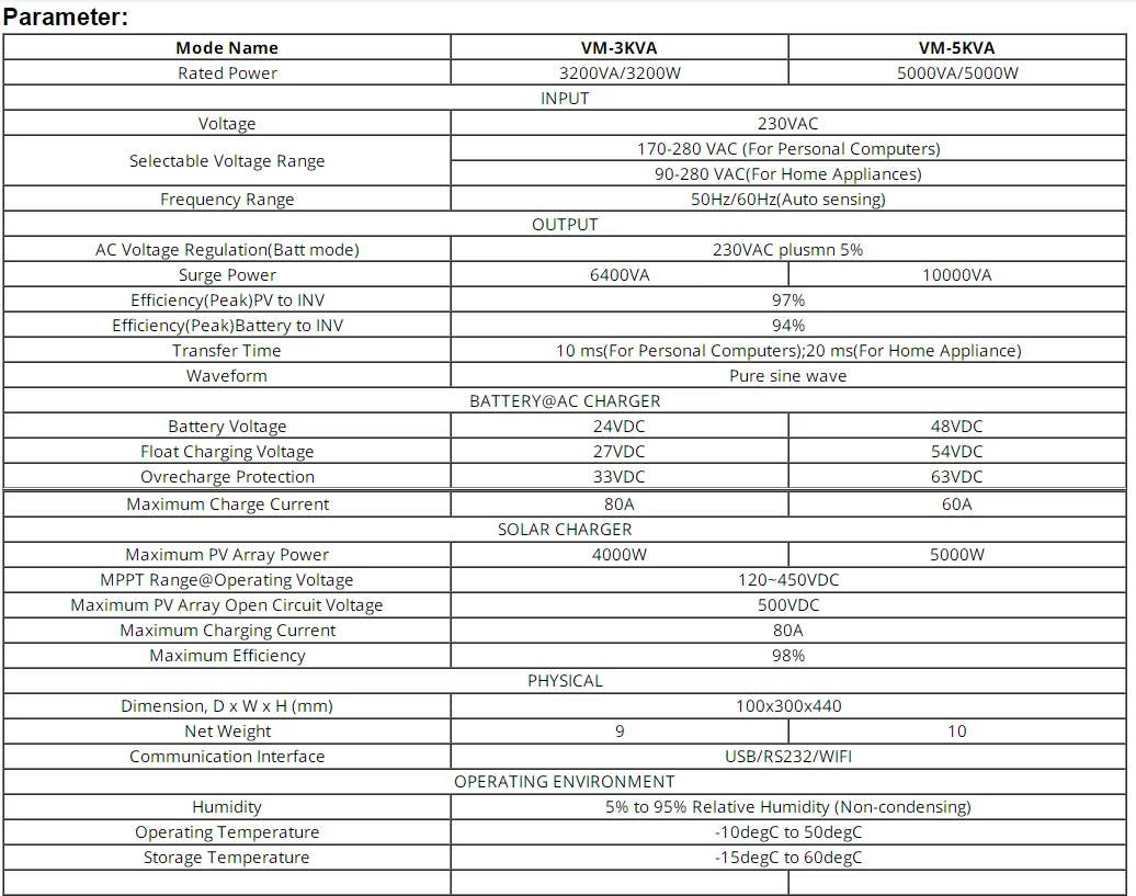 Инвертор волновой мощности солнечная система 5000 Вт чистый синус постоянного