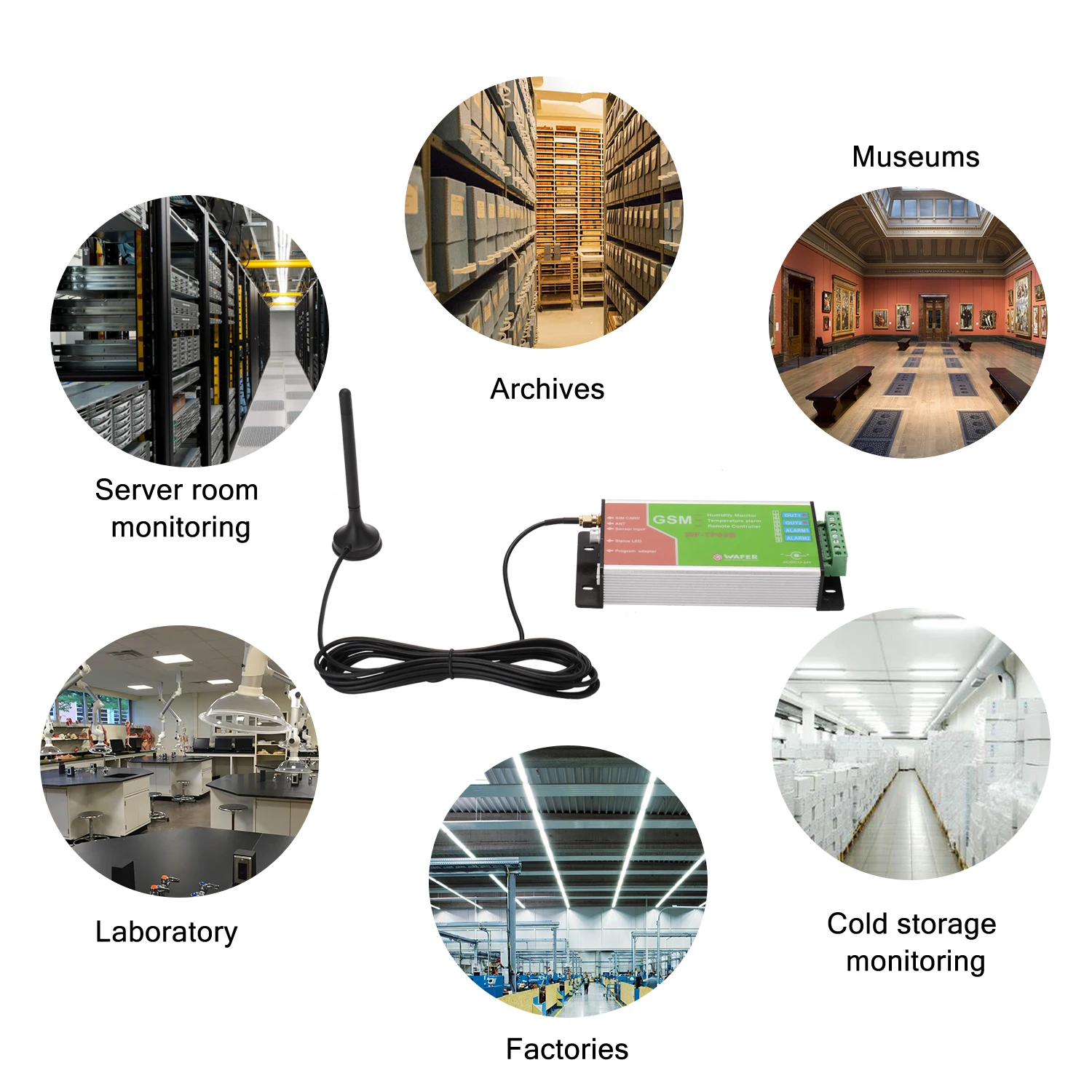 GSM Temperature Monitoring SMS Alarm Report Email Data Log Two Relay Output And Input Port | Инструменты