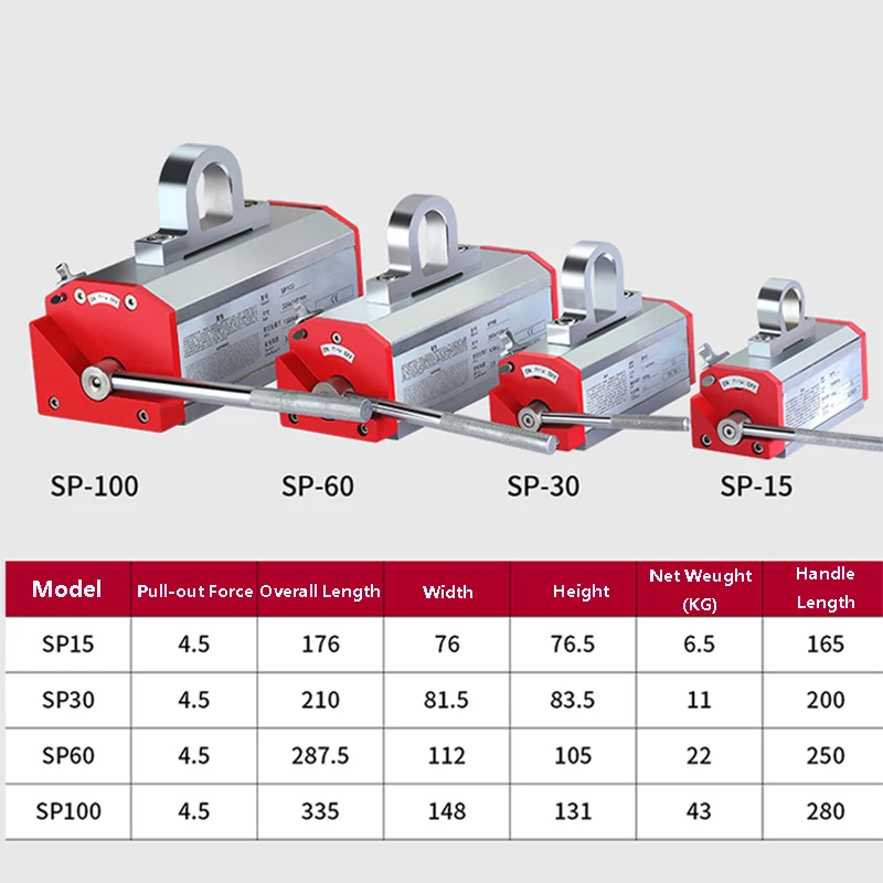 SALE! CNC SP-100 electro manual permanent magnetic lifter transportation steel plate lifting magnet for crane with best quality |