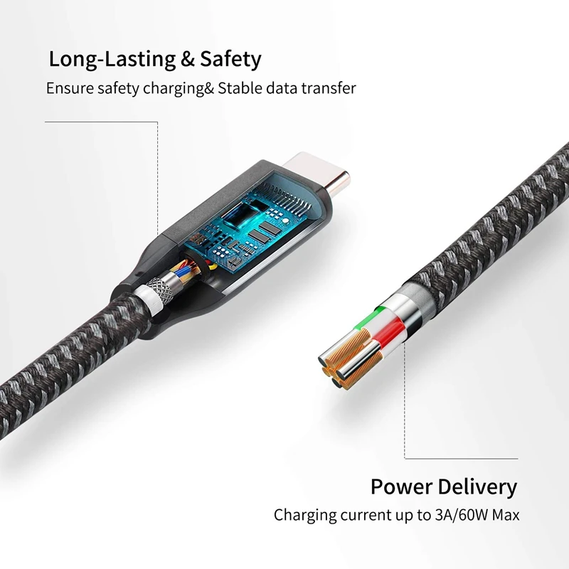 

USB C Extension Cable Feet, USB 3.1 (10Gbps) Type C Male to Female Extension Fast Charging Cable Compatible