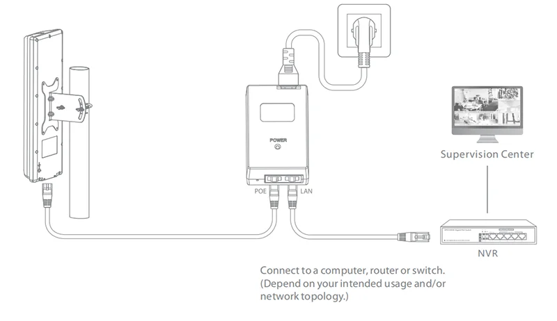 VJJT Outdoor wireless Base Station wifi 150 degree Coverage 16dbi high again 5ghz antenna AP