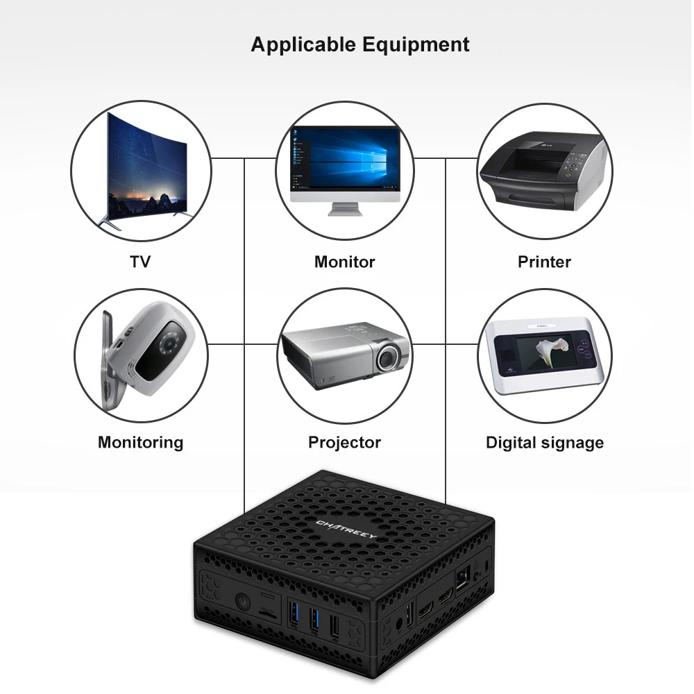 Chatreey AC1 Z безвентиляторный мини ПК intel J4125 Quad core windows 10 linux Двойной HDMI промышленный