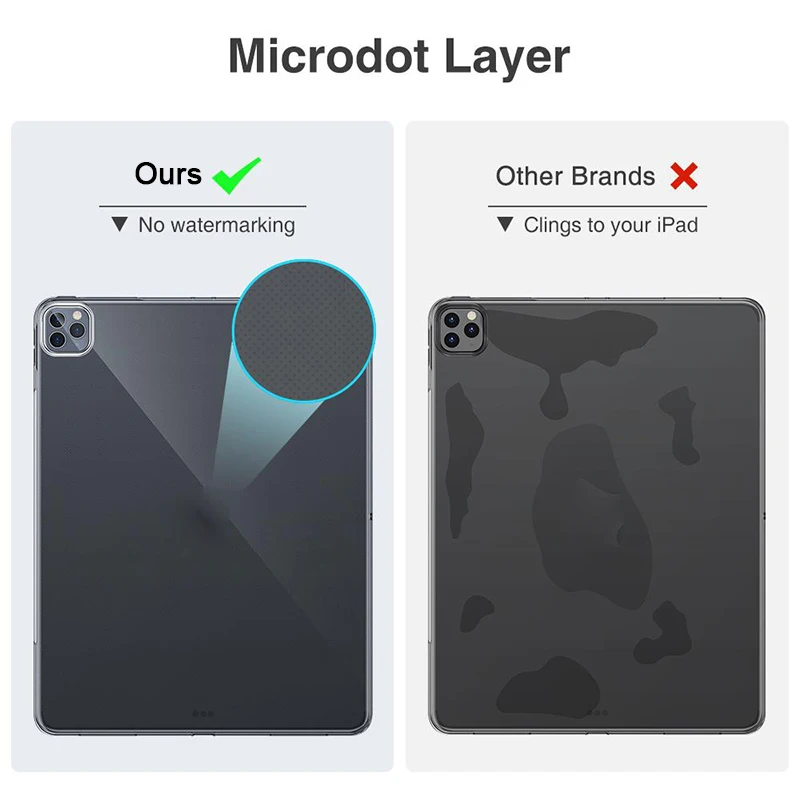 

Ultra Thin Soft Silicone Case For iPad Pro 12.9" 2021 2020 2018 2017 2015 Clear Case For iPad Air 1234 9.7" 2017 2018 iPad 10.2"