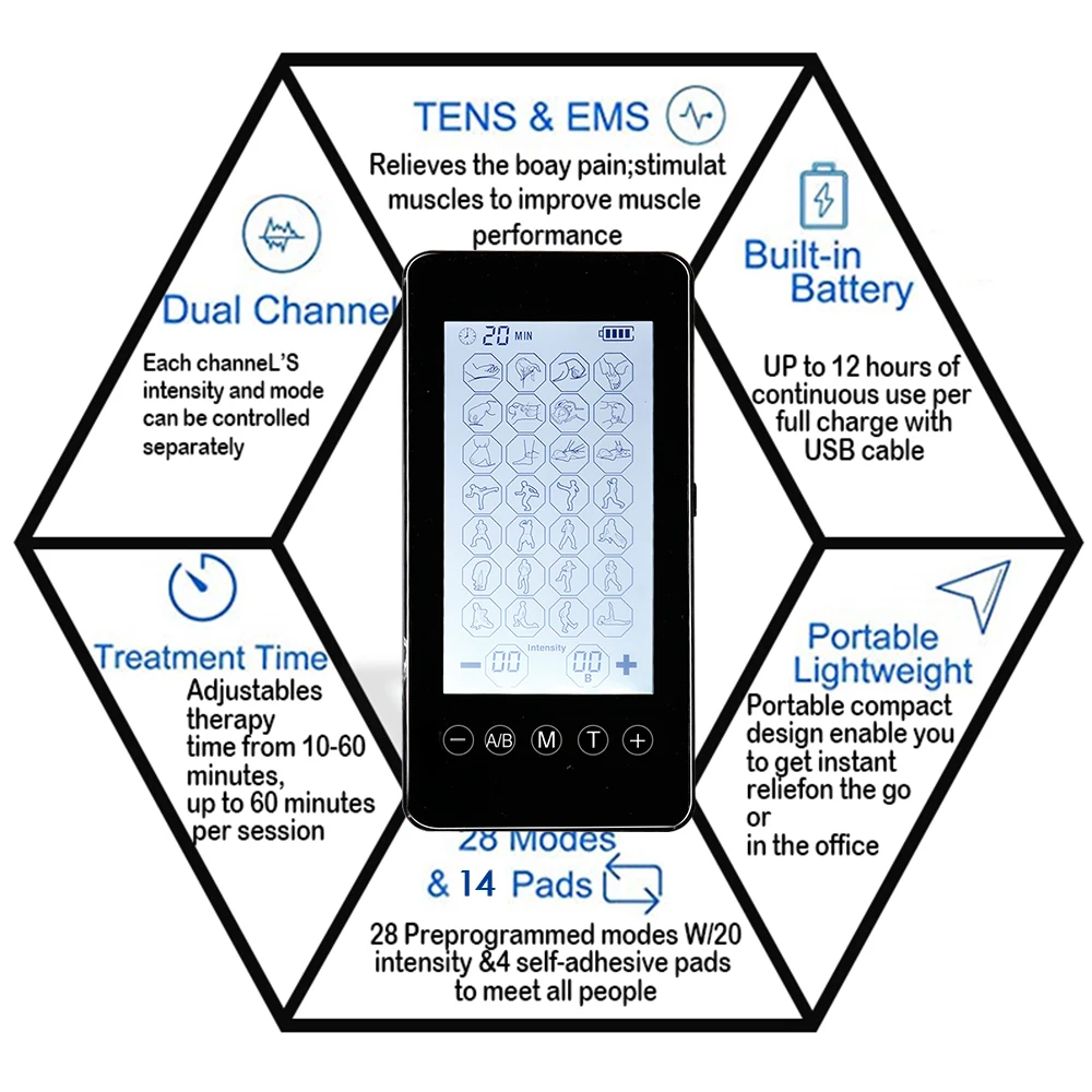 Массажер для тела 28 режимов перезаряжаемый сенсорный экран подсветка массаж