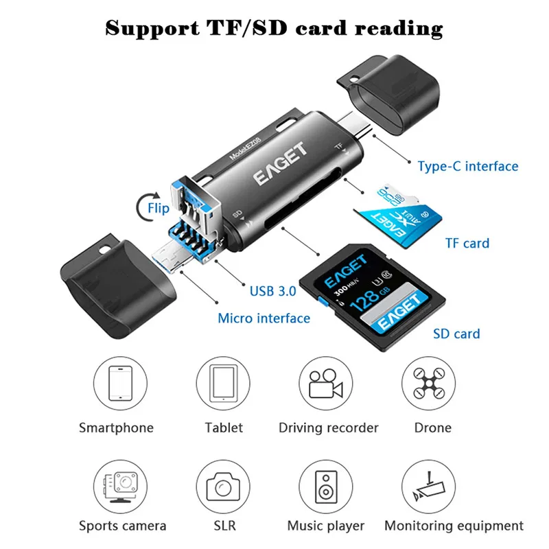 EAGET EZ08 кардридер USB 3 0 Type C для SD Micro TF адаптер ноутбуков Аксессуары OTG смарт память