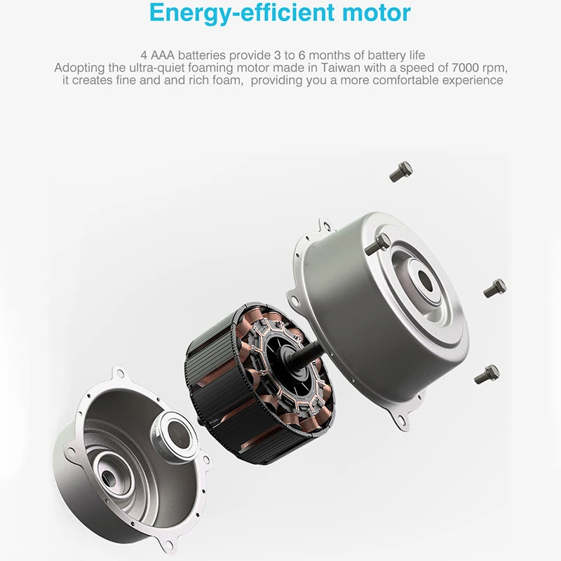 Диспенсер для мыла автоматический Пенящийся диспенсер Бесконтактный