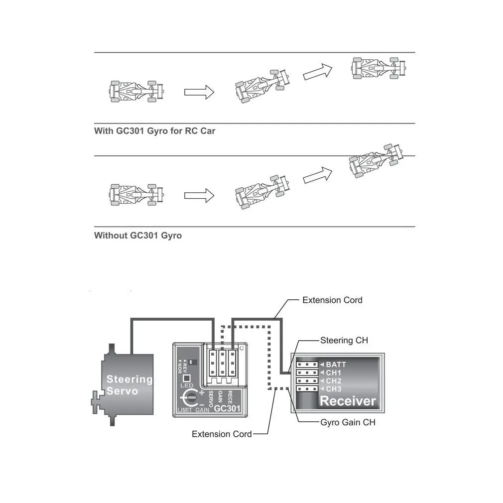 

Original SKYRC GC301 Mini Gyro Gyroscope for RC Car Drift Racing Car Steering Output Integrated Compact Light-weight Design