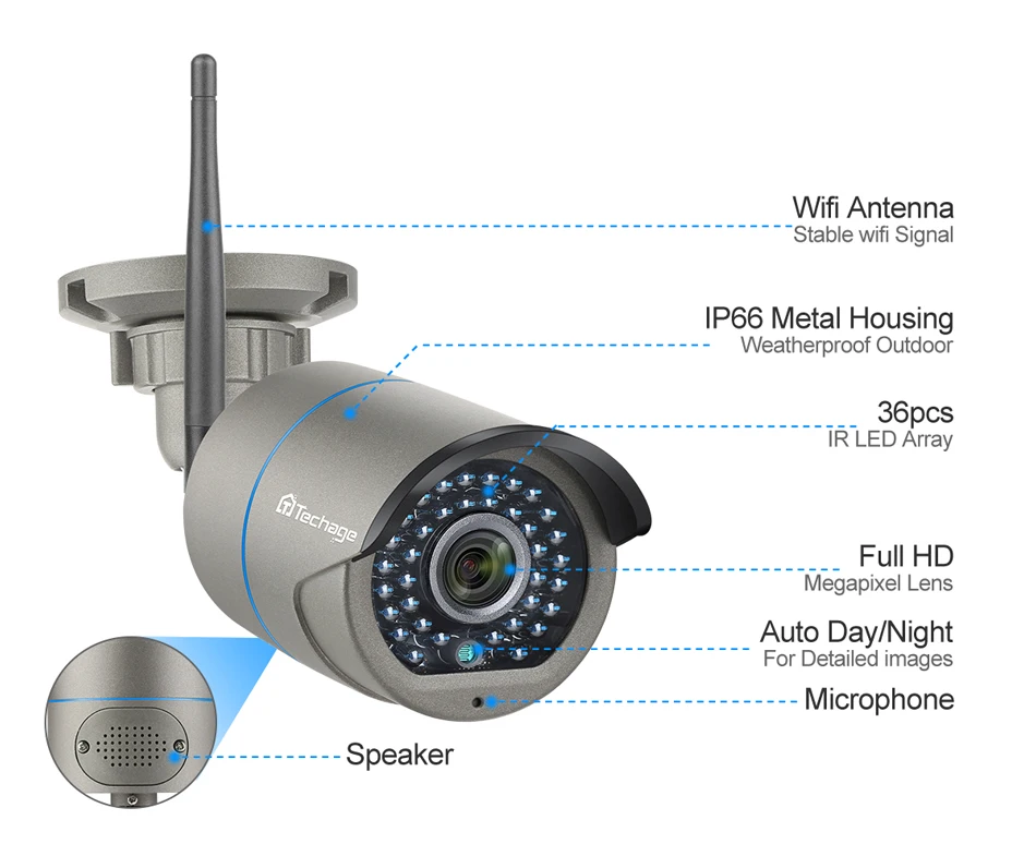 H.265 8CH 1080P 2MP Беспроводная NVR система видеонаблюдения двухсторонняя аудио ИК уличная WiFi ip-камера P2P комплект видеонаблюдения 1 ТБ HDD