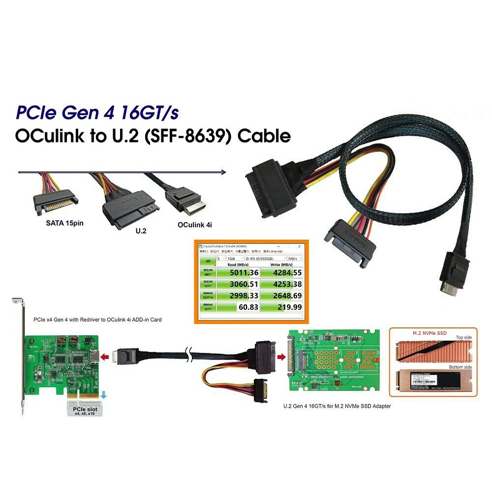 

SFF8611 38Pin to U.2 SAS SFF-8639+15Pin SATA Connector Cable Power Cord Server Data Connect Cable for PC Desktop