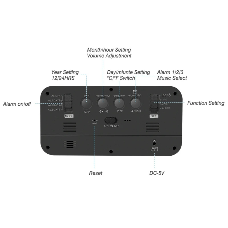 

Rechargeable Alarm Clock Sound-Control Bedside Digital Temperature LED Display Clock Dimmable Kitchen Living Room