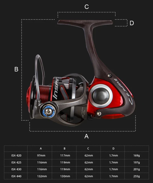 Okuma Inspira Carbon Frame Lightweight Spinning India