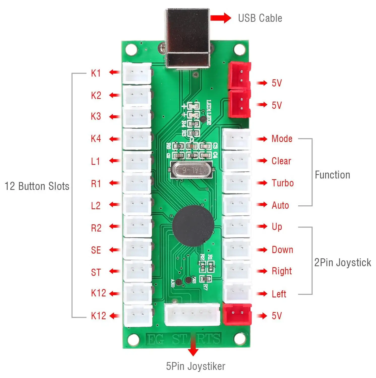 2x usb энкодер с нулевой задержкой для ПК игры джойстик Sanwa комплекты аркадных игр