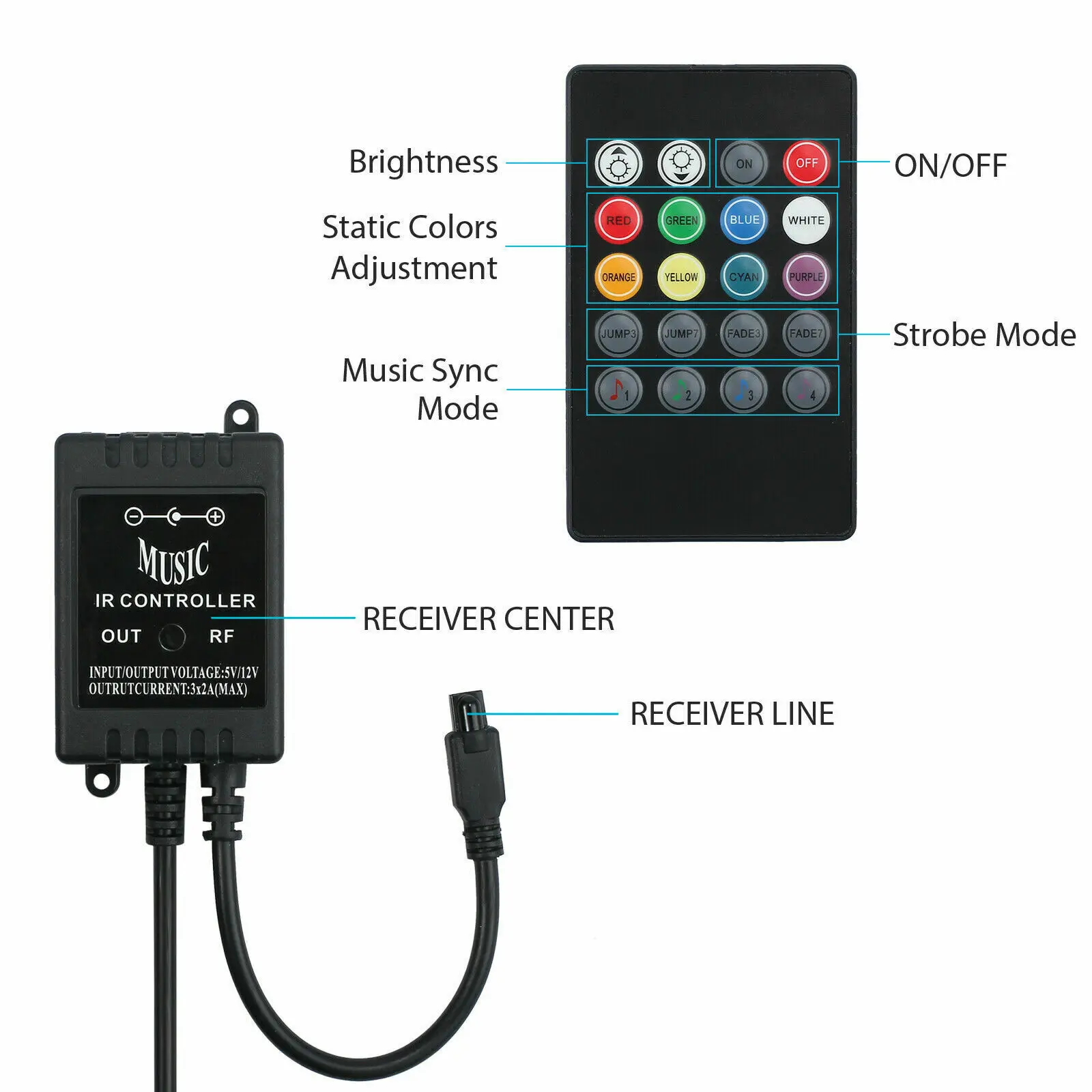 Car Interior Atmosphere LED RGB Strip Light Dashboard Floor Foot Decorative Lamp Music Control RV Caravan Accessories | Автомобили и