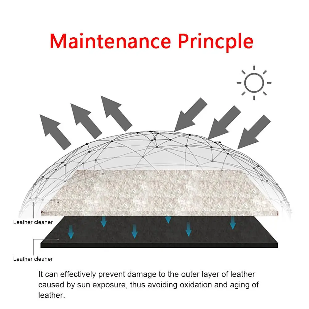 Кожаная восстанавливающая цвет кожа ремонт восстанавливает и кушетку мебель