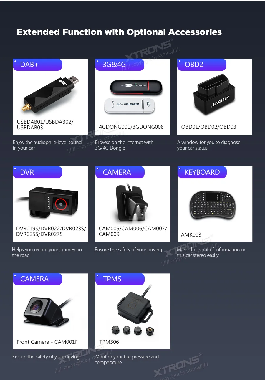 XTRONS " андроид 9,0 PX5 стерео DVD плеер радио gps OBD для Audi A4 S4 B6 B7 RS4 2002-2005 2006 2007 2008 для сиденья Exeo