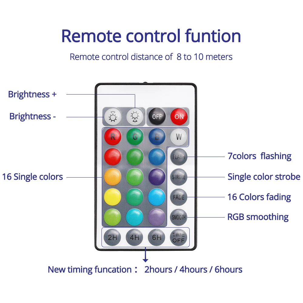 Светодиодный погружной светильник RGB с дистанционным управлением 1/2/4 шт. IP68
