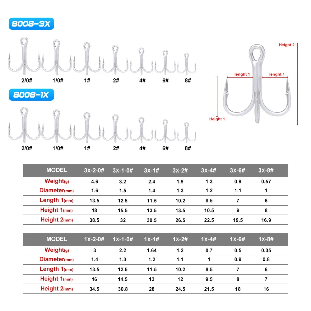 Fishing Hooks Saltwater Treble Hook With Barb Lure Fish Sea Tackle High Hardness Abrasion Resistance | Спорт и развлечения