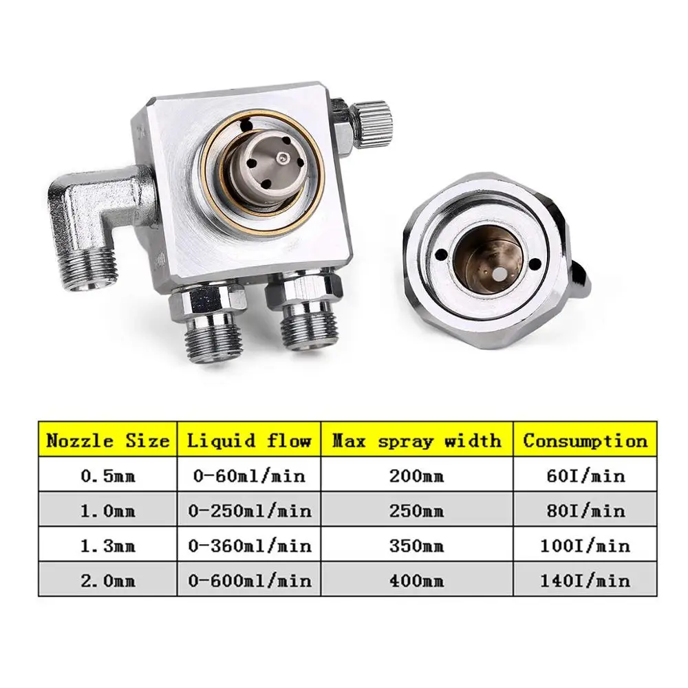 Автоматический распылитель STARY Пневматический краскопульт с регулируемым