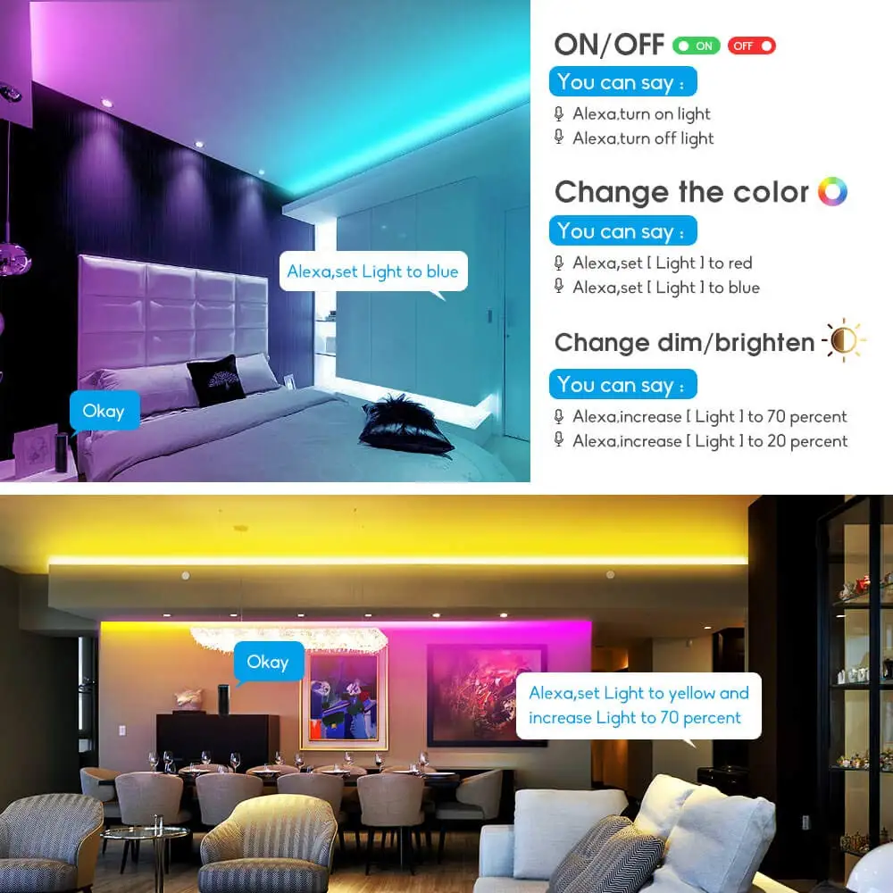 Smart Zigbee RGBCCT Strip Controller Compatible with Hue Bridge Echo Plus Alexa and Lightify Hub APP Voice JK403 | Лампы и освещение