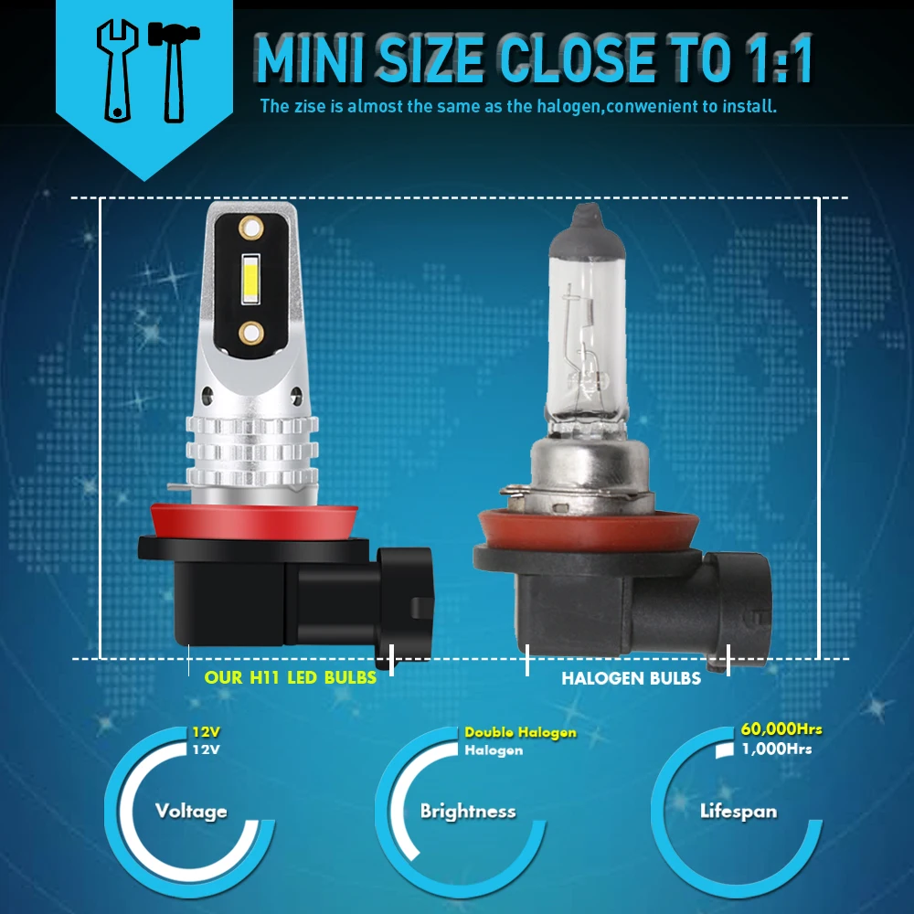 Автомобильные противотуманные фары 2x H8 H11 LED HB4 9006 HB3 H9 H16 BMW E53 E70 F10 F30 F20 E87 M3 M5 E60 E90 E91