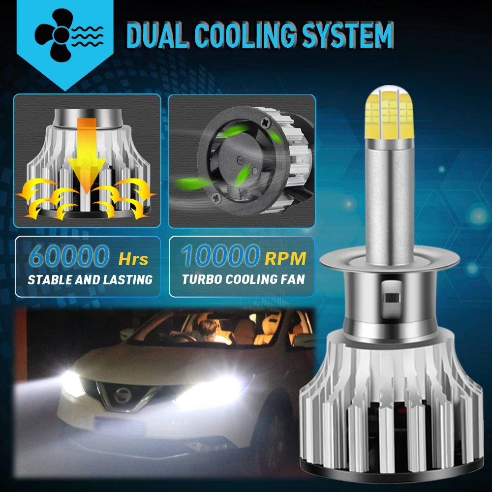 

2x LED H1 H7 H8 H11 HB3 9005 HB4 9006 8sides 3D CSP chips Led Headlights Bulbs high power Canbus 360 degree diode Auto Lamp 12V