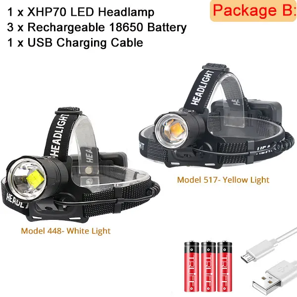 Package B XHP70.2 светодиодный налобный фонарь, перезаряжаемый через USB, XHP70, белый, желтый, яркий, для охоты, велоспорта, водонепроницаемая лампа, 3x18650 - Испускаемый цвет: Package B