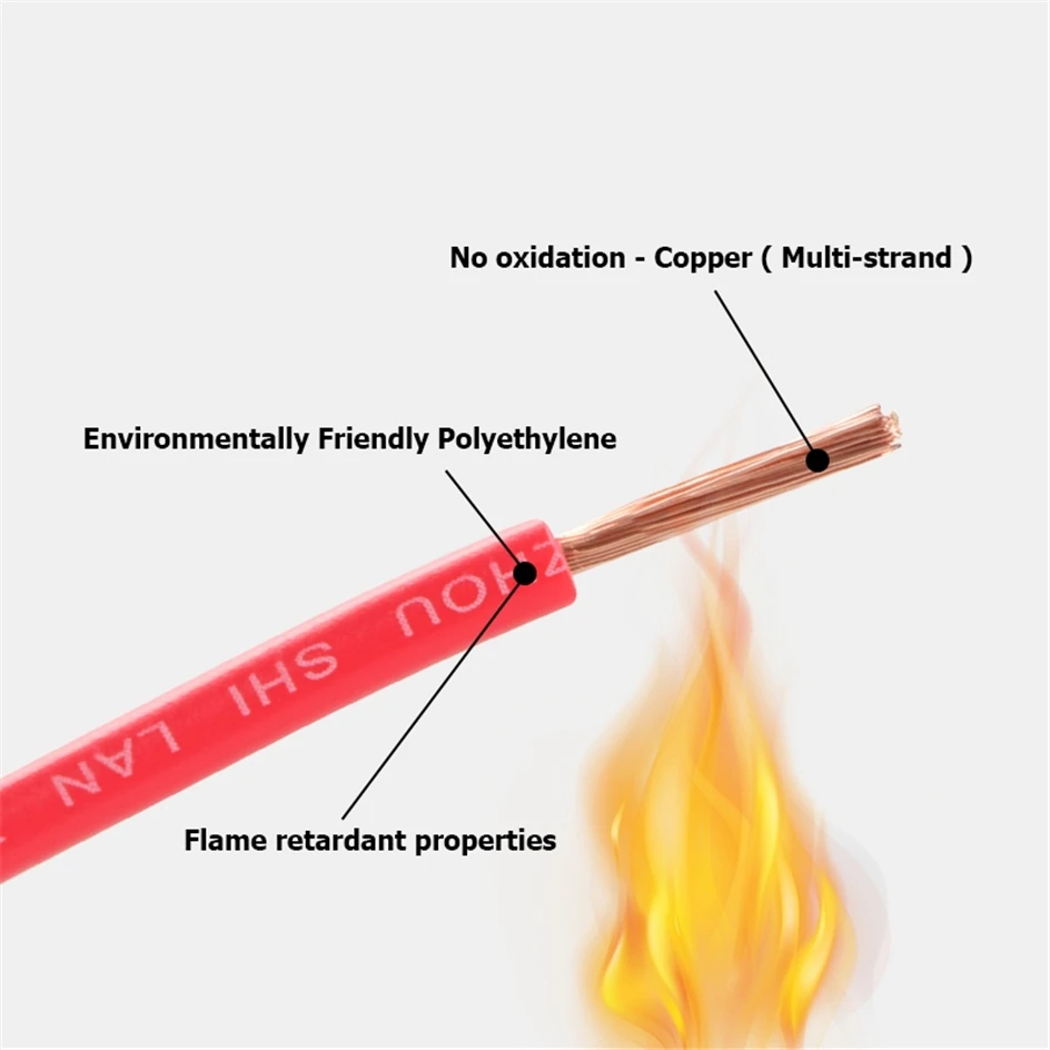 

RV stranded copper wire Annealed copper wire speaker wire power cord LED light DIY