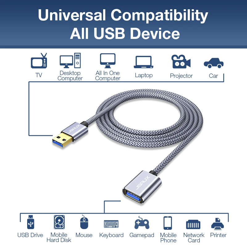 JSAUX USB 3.0 A Male to USB A Female Extension Cable for PS4 TV SSD, 5Gbps Data Transfer, USB Flash Drive, Keyboard - USB Extender Cord image 2