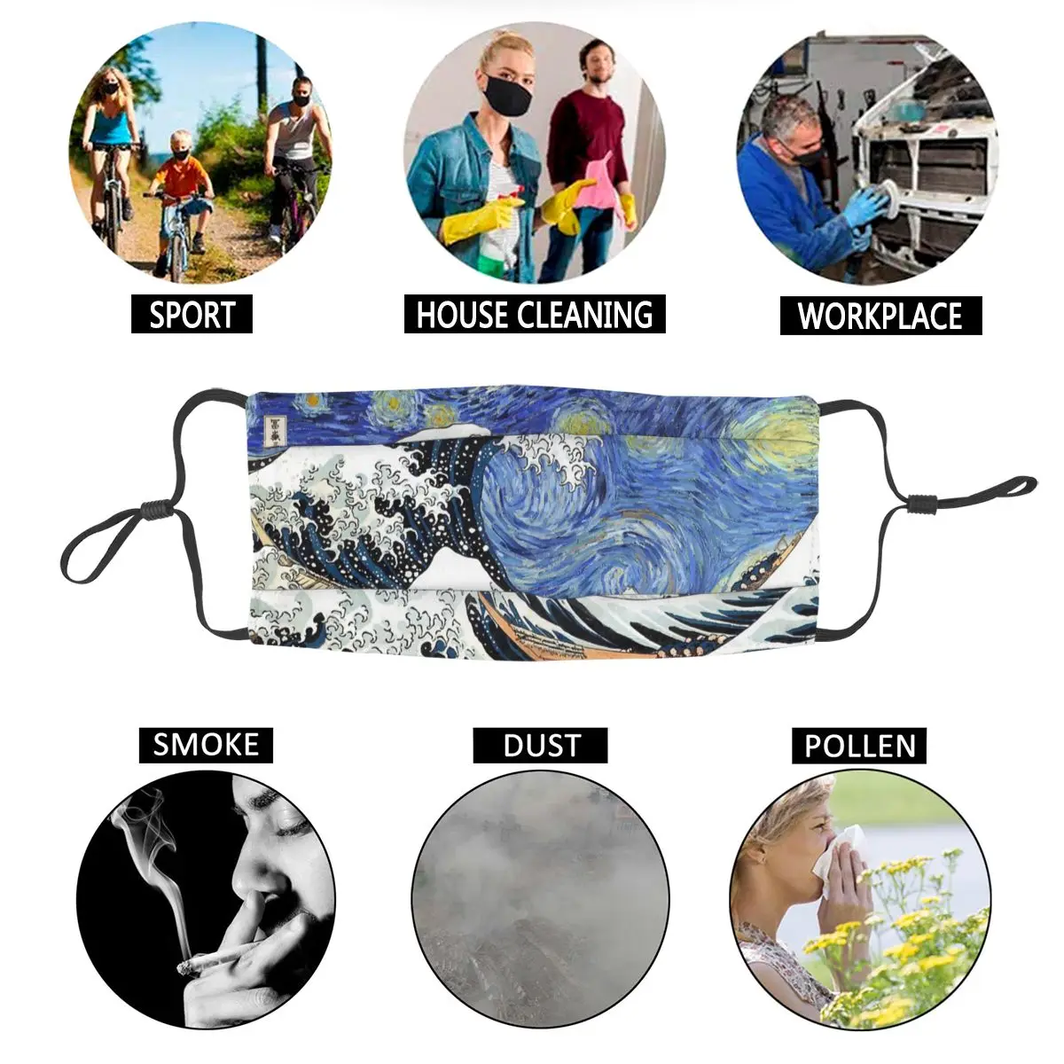

Van Gogh Starry Night Wave Kanagawa Reusable Mouth Face Mask Art Anti Haze Dustproof Protection Cover Respirator Mouth Muffle