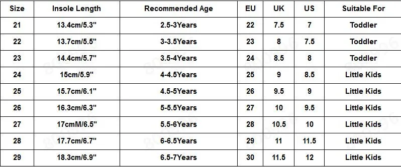 Водонепроницаемые детские резиновые сапоги Прозрачная мягкая обувь для