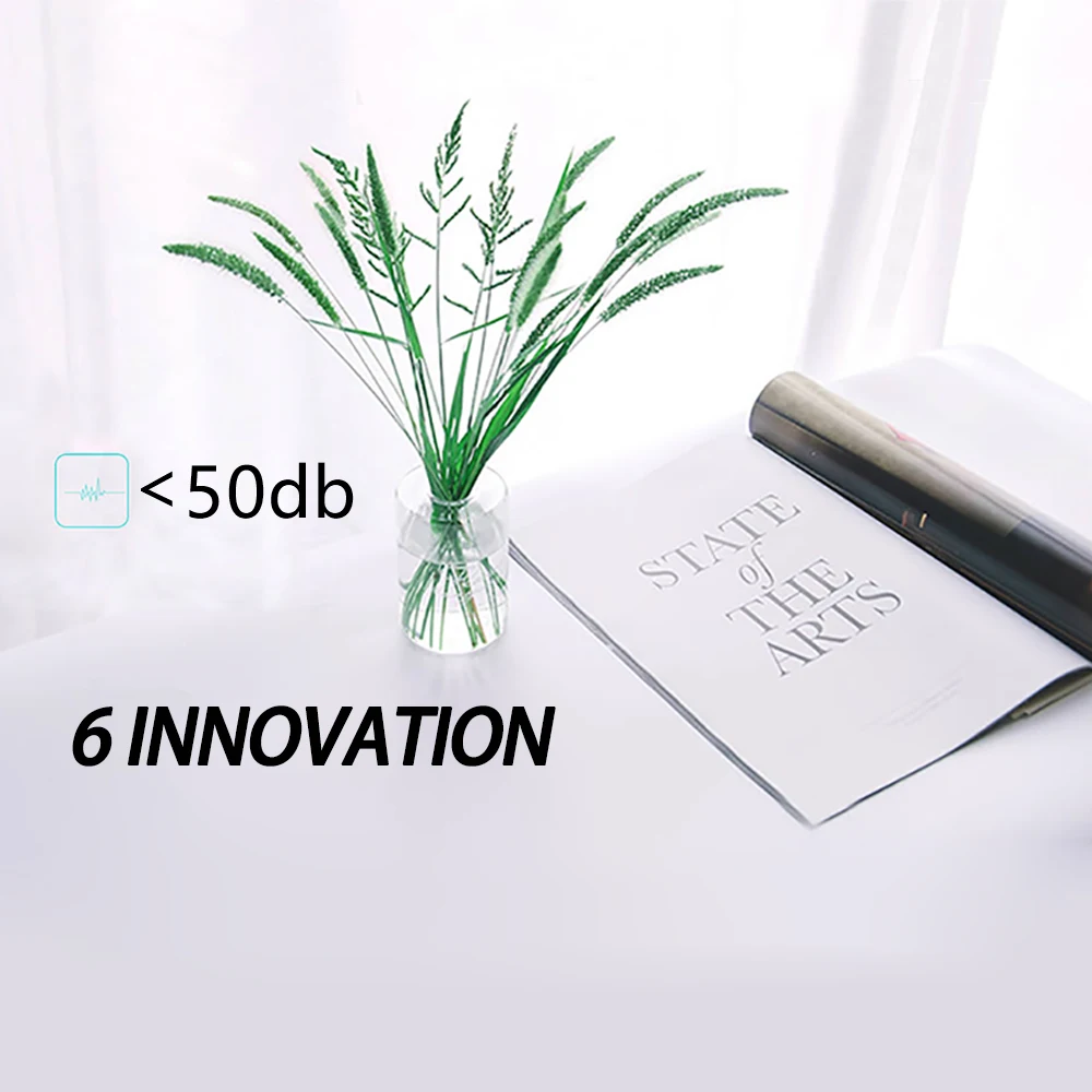 SmartSonic Waterproof Sonic Electric Toothbrush USB Rechargeable Tooth Brush Ultrasonic with 2 Heads | Бытовая техника