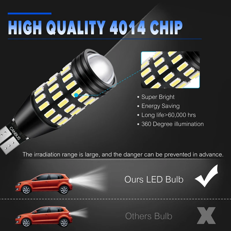Автомобильный подлокотник T16 T15 W16W светодиодная подсветка для заднего светильник
